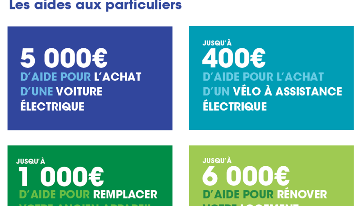 Les 20 mesures mises en oeuvre par le CD13 pour améliorer votre pouvoir d’achat