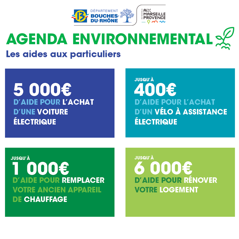 agenda environnemental Les 20 mesures mises en oeuvre par le CD13 pour améliorer votre pouvoir d’achat
